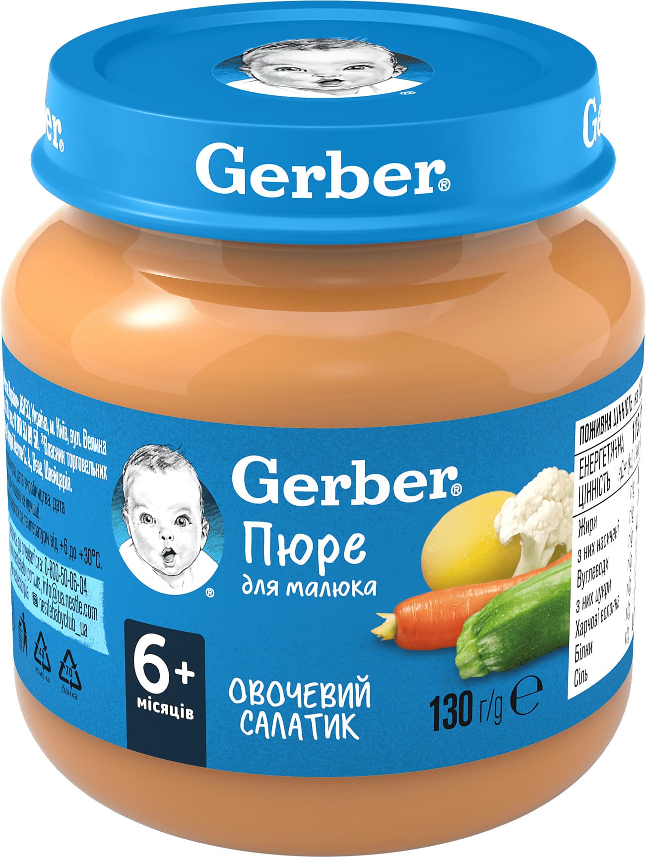 Овочеве пюре Gerber Овочевий салатик