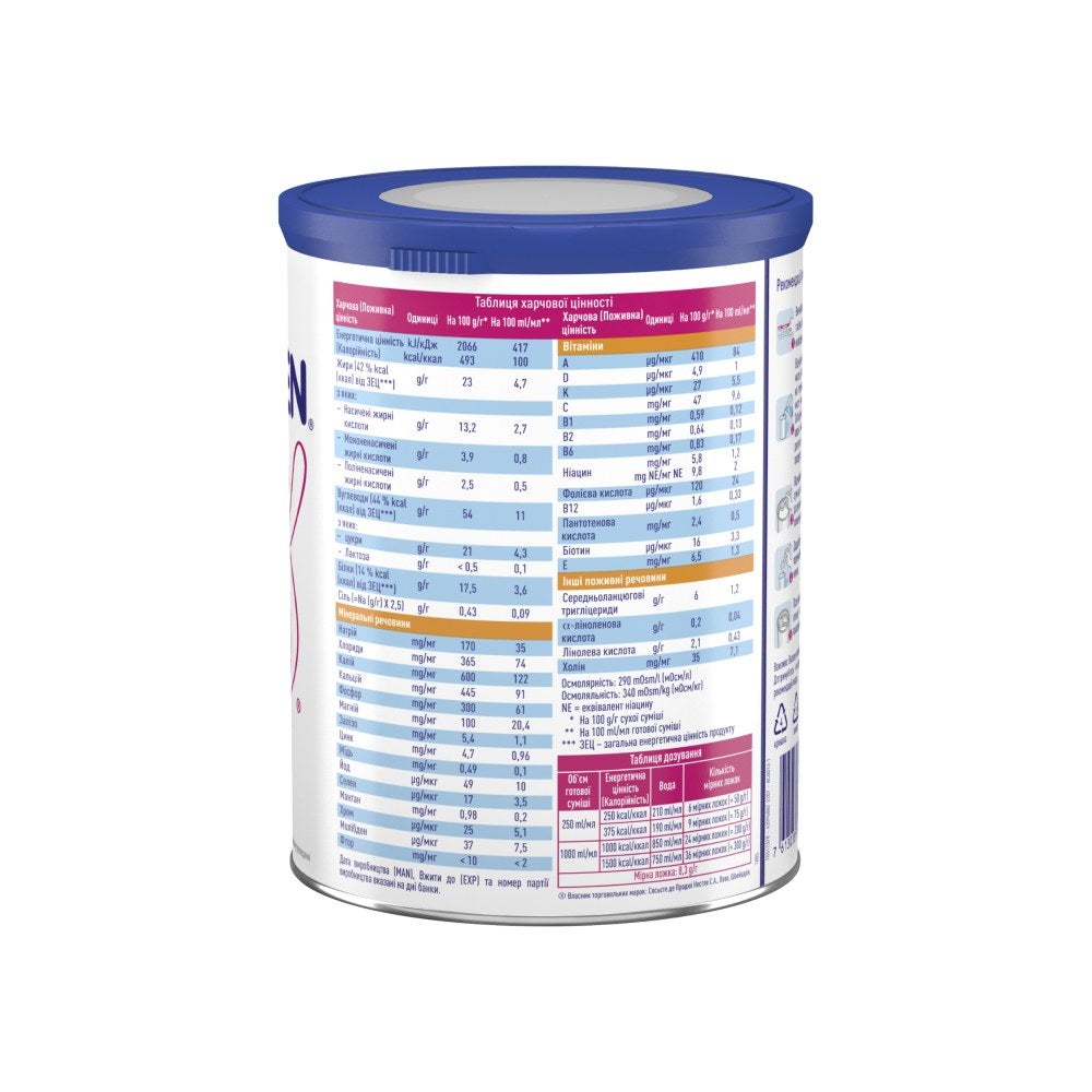 Modulen® IBD (Модулен)