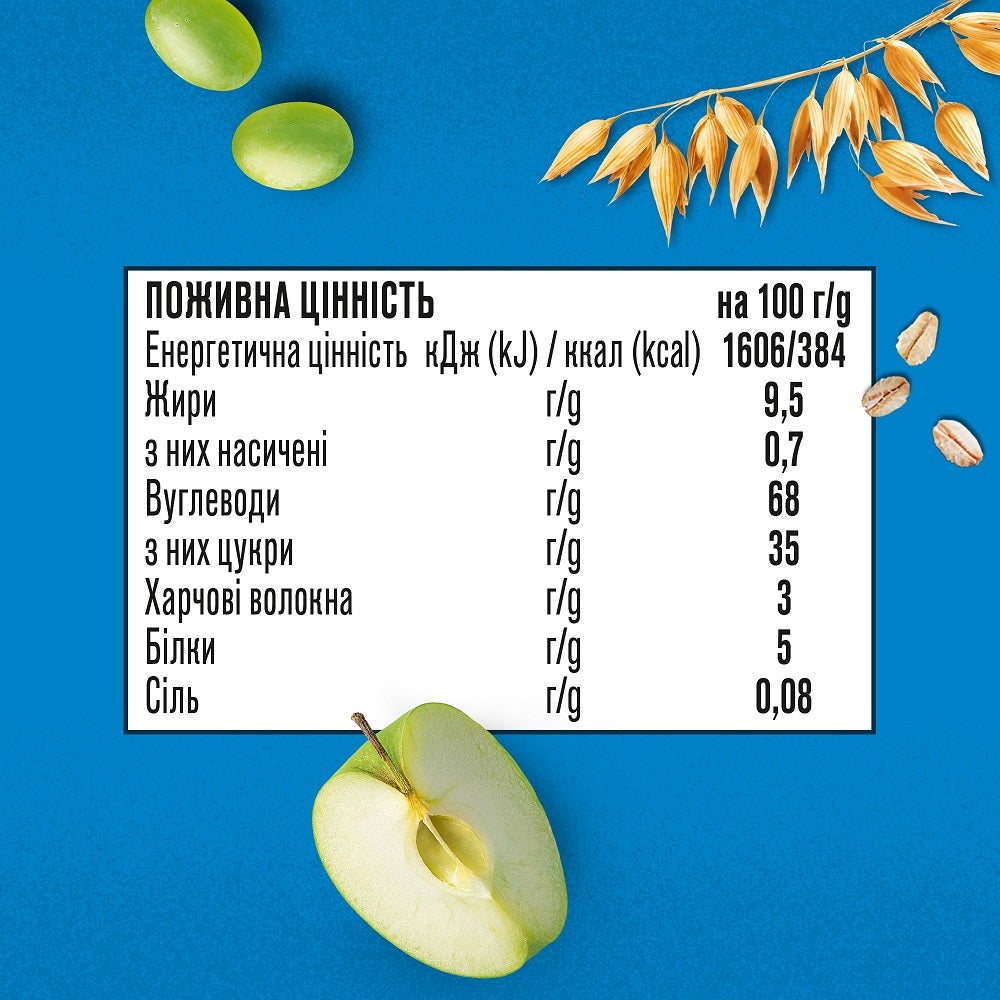 Виноград та яблуко