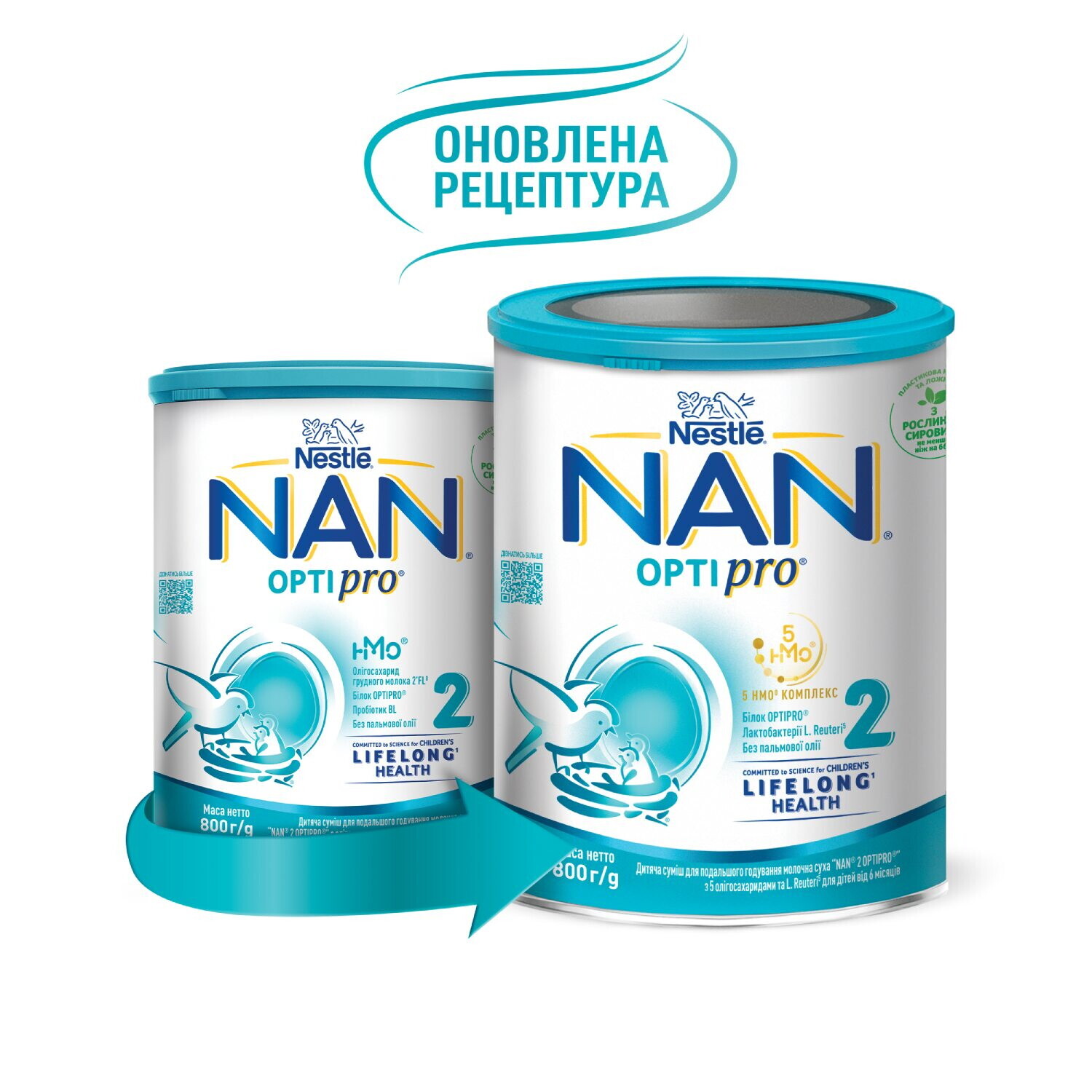 Дитяча суміш для подальшого годування молочна суха “NAN® 2 OPTIPRO®” з 5 олігосахаридами та L. Reuteri для дітей від 6 місяців