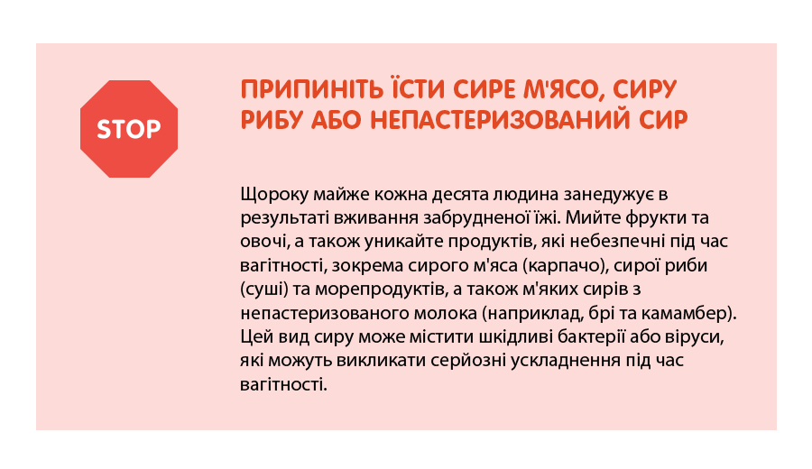 Припиніть їсти сире м'ясо сиру рибу непастеризований сир 