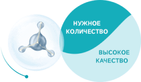 optipro белок