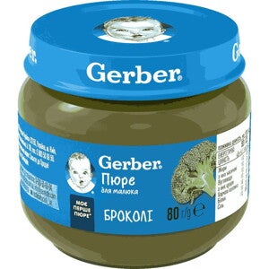 Gerber