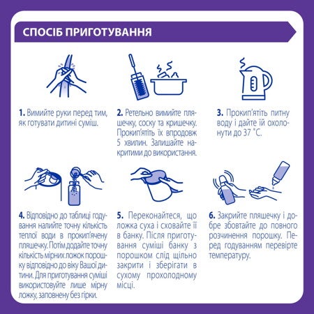 Спеціалізований продукт дієтичного профілактичного харчування для дітей раннього віку, суха суміш "NAN® Гіпоалергенний 2 OPTIPRO® HA"