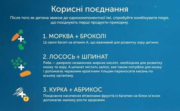 Корисні поєднання