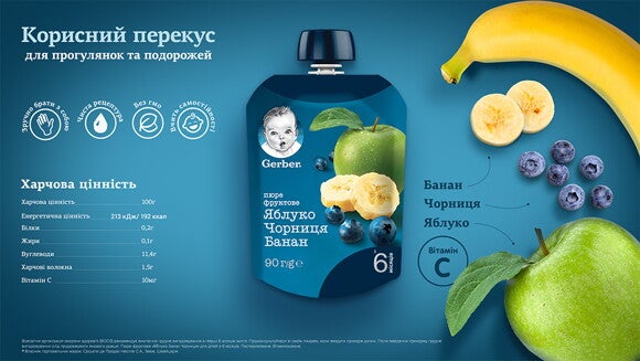 Фруктове пюре Gerber Яблуко, чорниця, банан (пауч)