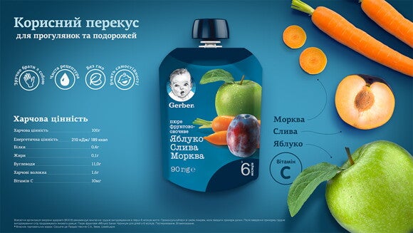 Фруктове пюре Gerber Яблуко, слива, морква (пауч)