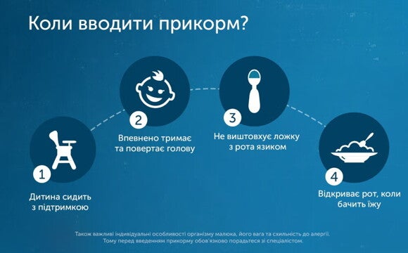 з якого віку вводити прикорм? з якого віку вводити прикорм?