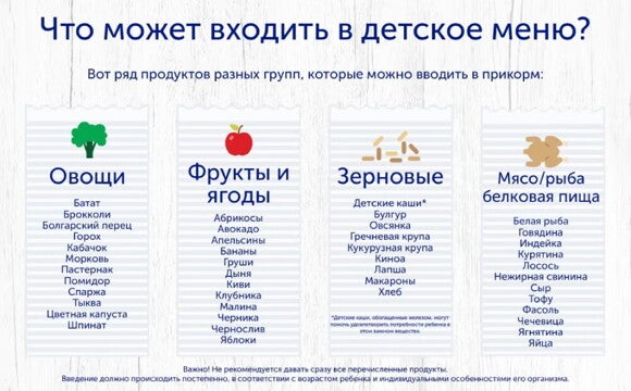 Что может входить в детское меню