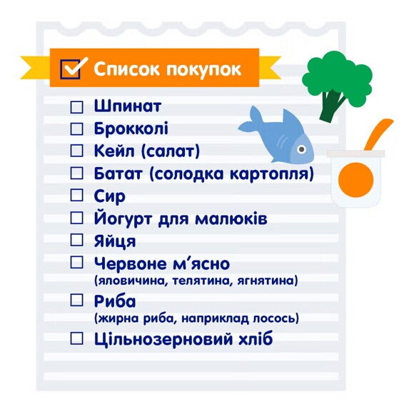 Список покупок Список покупок