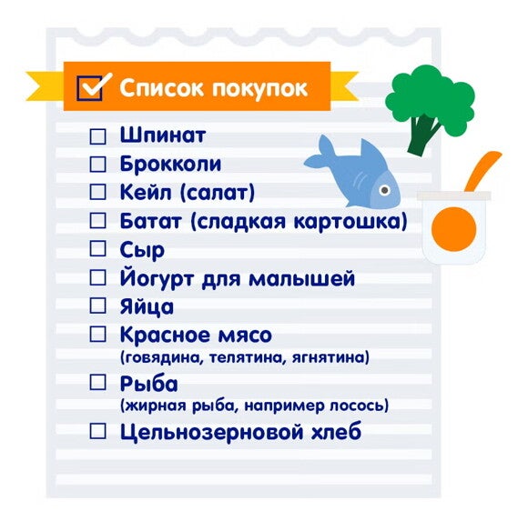 Список покупок Список покупок