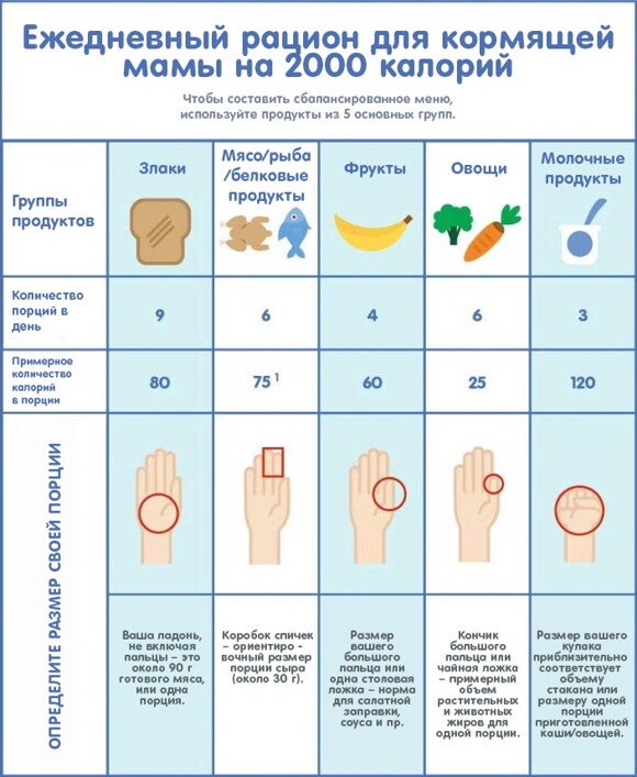 Операция по удалению матки: что нужно знать?