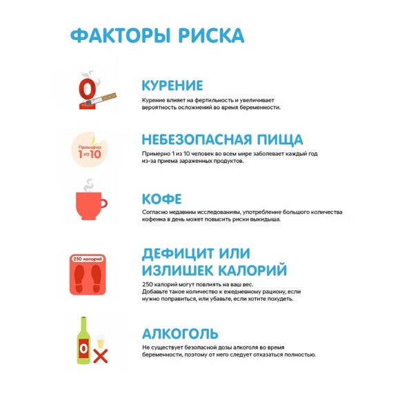 анализы и обследования анализы и обследования