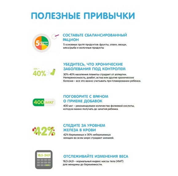 Привычный рацион Привычный рацион